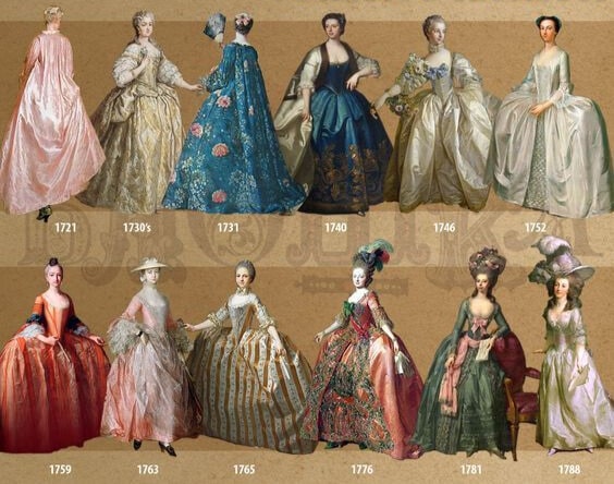 Trang phục quý tộc thế kỷ XVIII với phong cách Baroque, Rococo 7 trang-phuc-tu-phuc-tap-den-sang-trong-the-ky-XVIII-yun-cosplay